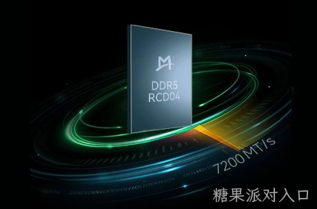 RCD04